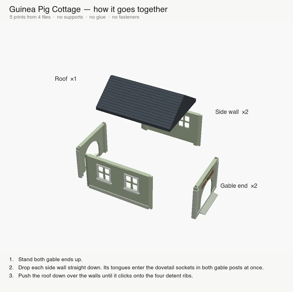 Exploded render showing how the cottage's gables, side walls and roof slide and snap together.